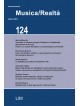 M/R XLII 124, Marzo 2021