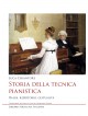 Storia della tecnica pianistica